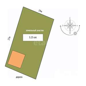 Дом 142м², 2-этажный, участок 5 сот.