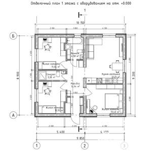 Дом 82м², 1-этажный, участок 6 сот.