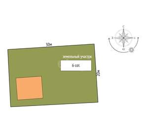 Дом 230м², 2-этажный, участок 6 сот.