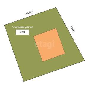 Дом 84м², 2-этажный, участок 3 сот.  