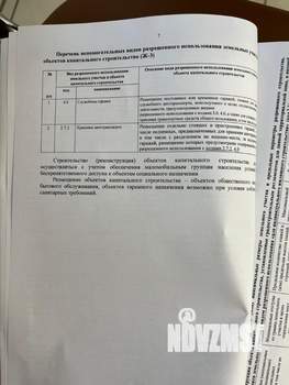 Дом 246м&sup2;, 2-этажный, участок 12 сот.  