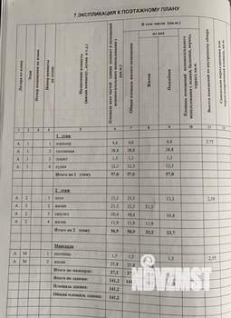Дом 141м², 3-этажный, участок 2 сот.  