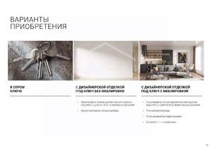 Таунхаус 150м&sup2;, 2-этажный, участок 2 сот.  