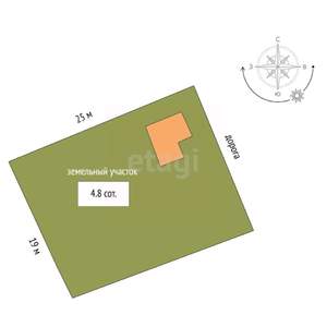 Дача 20м², 1-этажный, участок 5 сот.  