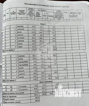 Дом 280м², 3-этажный, участок 9 сот.  