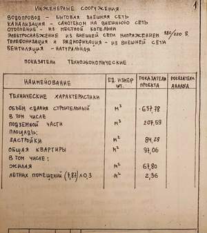 Дом 97м², 2-этажный, участок 3930 сот.  