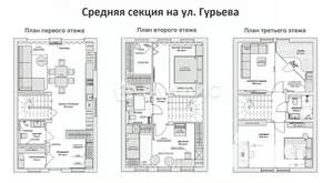 Таунхаус 155м², 3-этажный, участок 3 сот.  