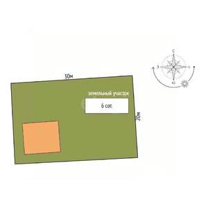 Дом 230м², 2-этажный, участок 6 сот.  