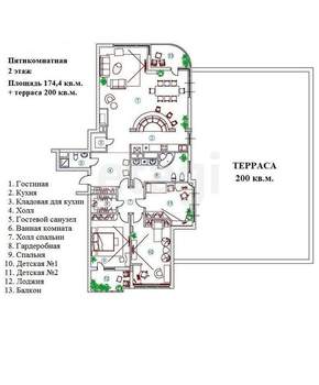 5-к квартира, сданный дом, 174м2, 2/12 этаж