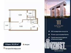 1-к квартира, вторичка, 32м2, 7/12 этаж