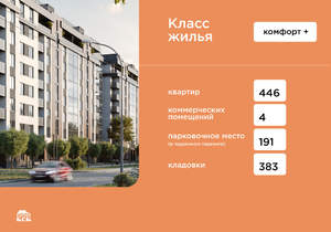 2-к квартира, вторичка, 60м2, 7/8 этаж