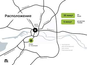 1-к квартира, вторичка, 33м2, 8/9 этаж