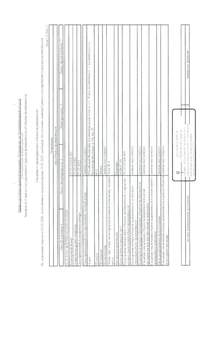 Студия квартира, вторичка, 84м2, 1/4 этаж