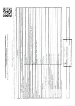 Студия квартира, вторичка, 37м2, 1/4 этаж