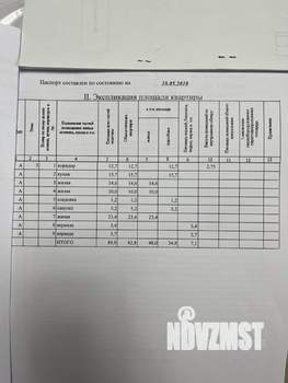 3-к квартира, вторичка, 83м2, 3/6 этаж