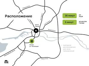1-к квартира, вторичка, 33м2, 5/9 этаж
