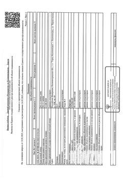 Студия квартира, вторичка, 54м2, 1/9 этаж