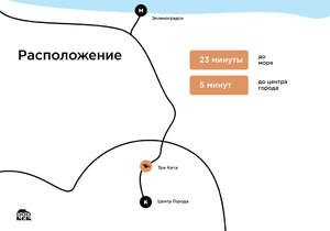 2-к квартира, вторичка, 60м2, 7/8 этаж