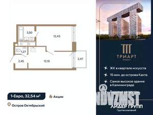 1-к квартира, вторичка, 33м2, 5/12 этаж