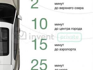 2-к квартира, вторичка, 63м2, 6/9 этаж