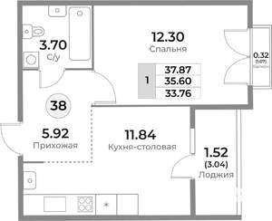 1-к квартира, вторичка, 36м2, 10/10 этаж