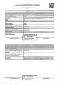 Студия квартира, вторичка, 59м2, 1/9 этаж