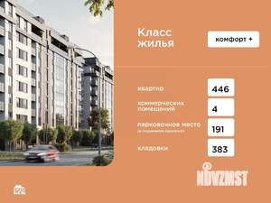 1-к квартира, вторичка, 43м2, 7/8 этаж