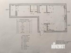 1-к квартира, вторичка, 65м2, 7/9 этаж