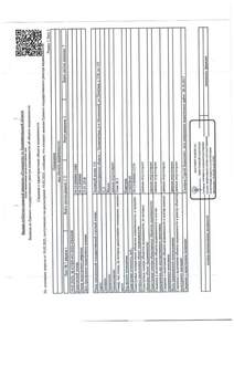 Студия квартира, вторичка, 41м2, 1/8 этаж