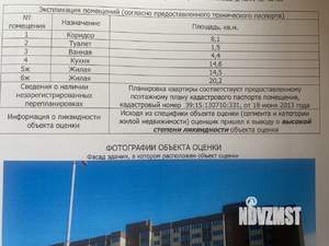 2-к квартира, вторичка, 64м2, 5/9 этаж