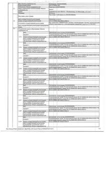 Студия квартира, вторичка, 64м2, 1/9 этаж