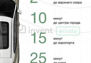 2-к квартира, вторичка, 63м2, 6/9 этаж