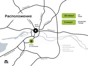 1-к квартира, вторичка, 33м2, 2/9 этаж